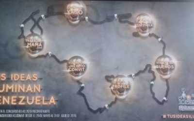 Concurso Ideas 2.019